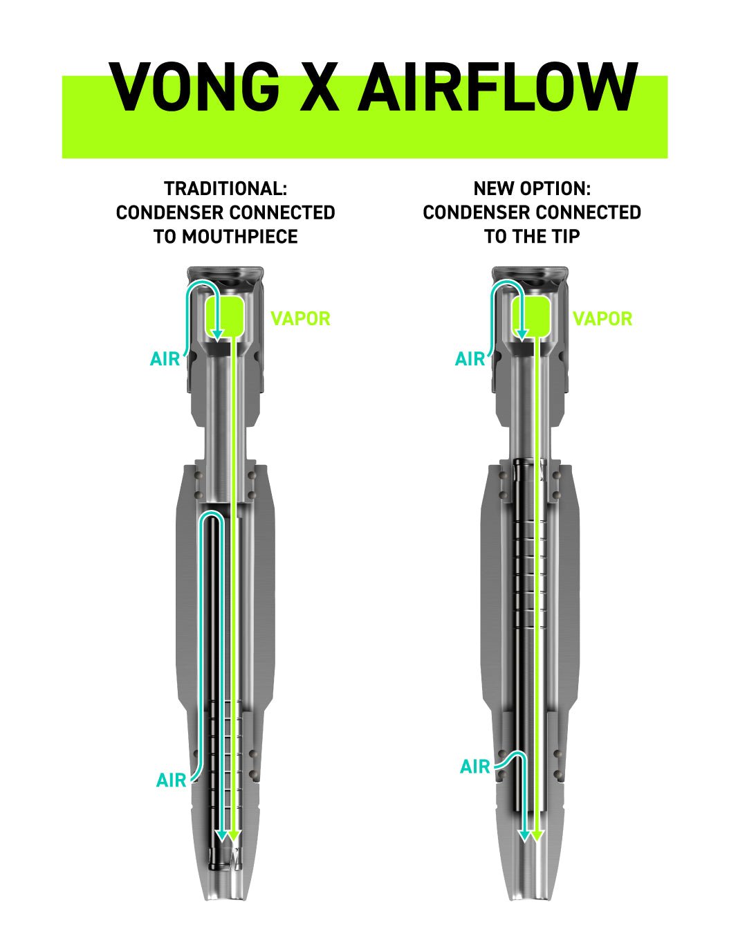 The VonG X - DynaVap